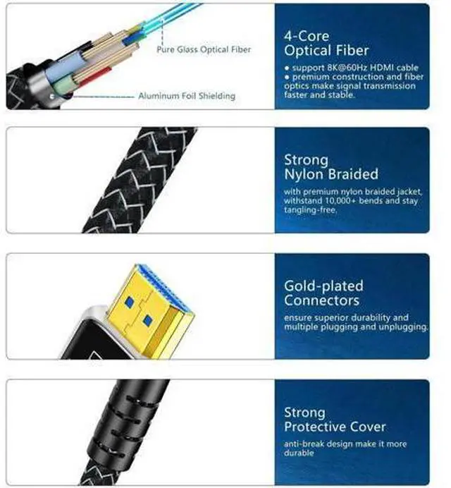Alt view image 4 of 5 - 50FT Fiber Optic HDMI 2.1 Cable 8K, Nylon Braided 48Gbps High Speed Cord Supports 8K@60Hz 4K@120Hz Dynamic HDR, Male-to-Male