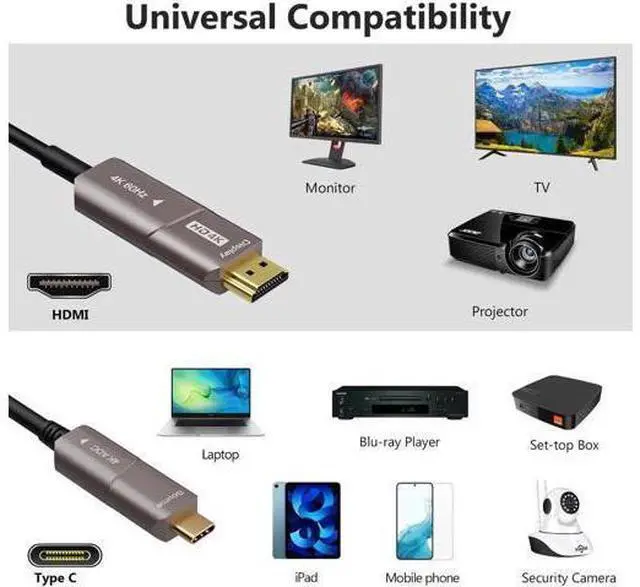 Alt view image 2 of 7 - 10M USB C to HDMI Optical Cable, USB 3.1 Type C to 4K HDMI Cord, Thunderbolt 3/4 Compatible Active Optical Cable for MacBook Pro Air, Laptop Monitor TV Projector F0402-AOC-10M
