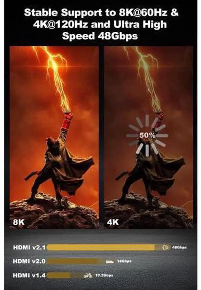 Alt view image 2 of 7 - 30ft/9m 8K Fiber Optic HDMI 2.1 Cable, Braided High Speed Active HDMI Cord 48Gbps, 8K@60Hz 4K@120Hz Dynamic HDR eARC HDCP 2.2&2.3 3D, Compatible with HDTV Monitor Laptop Xbox PS4 PS5