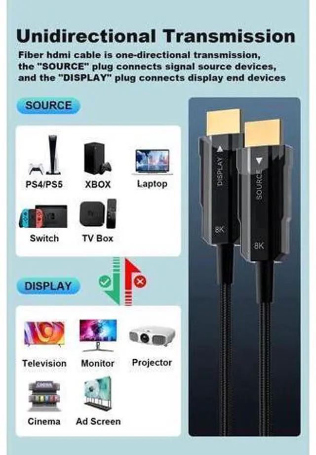 Alt view image 7 of 7 - 30ft/9m 8K Fiber Optic HDMI 2.1 Cable, Braided High Speed Active HDMI Cord 48Gbps, 8K@60Hz 4K@120Hz Dynamic HDR eARC HDCP 2.2&2.3 3D, Compatible with HDTV Monitor Laptop Xbox PS4 PS5