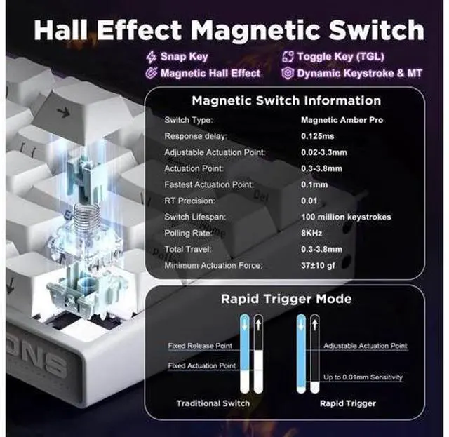 Alt view image 2 of 7 - Mad Nano 68 60% Wired Mechanical Keyboard Hall Effect Magnetic Switch Rapid Trigger 8KHz Polling Rate QMK Programmable RGB Side Printed PBT Keycaps Gaming Keyboard for Windows Mac