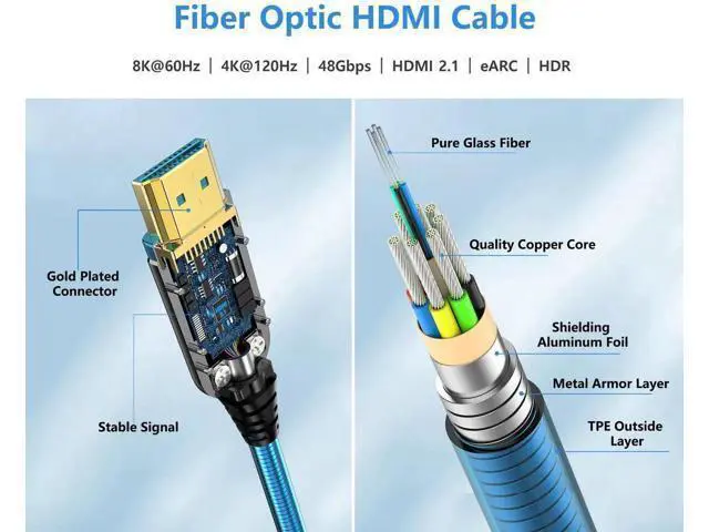 Alt view image 4 of 7 - 50Ft Fiber Optic HDMI 2.1 Cable 8K 48Gbps, Upgraded Metal Armor Jacket, Ultra High Speed 8K@60Hz 4K@120Hz Male-to-Male Cord for PS5/PC/HDTV/Monitor/Projector