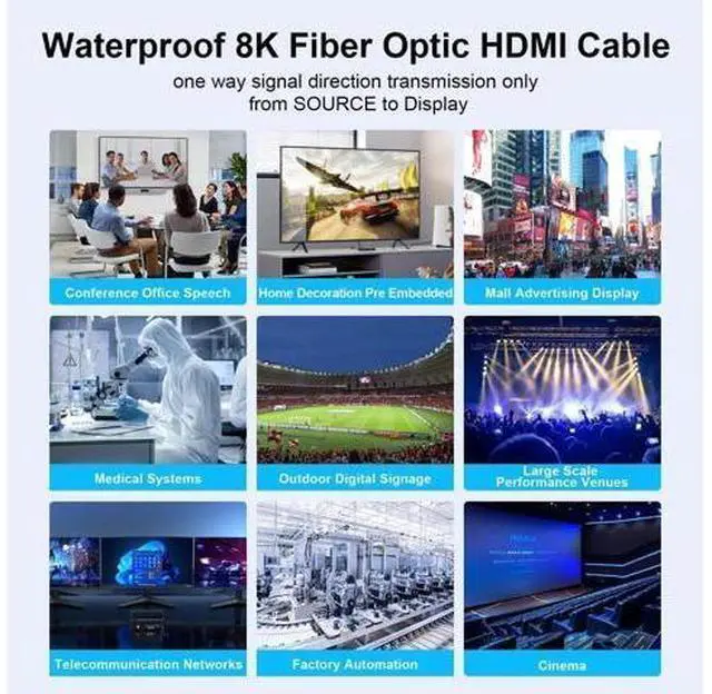 Alt view image 6 of 6 - 8K Fiber Optic HDMI Cable 50ft, HDMI 2.1 48Gbps Ultra High Speed, 8K@60Hz 4K@120Hz 1440p@240Hz, HDR eARC HDCP In-Wall Rated for PS5 PS4 Xbox Fire TV Soundbar Monitor