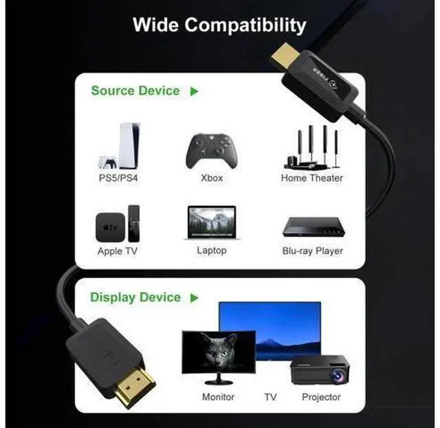 Alt view image 3 of 6 - FIBBR 33ft 8K Fiber Optic HDMI 2.1 Cable, 48Gbps High Speed Directional HDMI Cord, 8K@60Hz 4K@120Hz Dynamic HDR eARC HDCP 2.3, Compatible with LG Samsung Sony TV PS5 Blu-ray Player