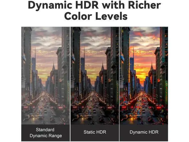 Alt view image 6 of 7 - 30ft/9m 8K HDMI 2.1 Thin Fiber Optic Cable, Ultra High Speed 48Gbps HDMI Cord, 8K@60Hz 4K@120Hz Dynamic HDR eARC HDCP 2.2&2.3 3D, Compatible with HDTV Monitor Gaming Laptop Xbox PS4 PS5