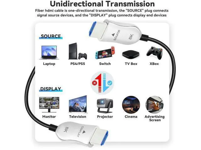 Alt view image 3 of 7 - 30ft/9m 8K Fiber Optic HDMI 2.1 Cable, Long Active High Speed 48Gbps HDMI Cord, 8K@60Hz 4K@120Hz Dynamic HDR eARC HDCP 2.2&2.3 3D, Compatible with HDTV Monitor Gaming Laptop Home Theatre