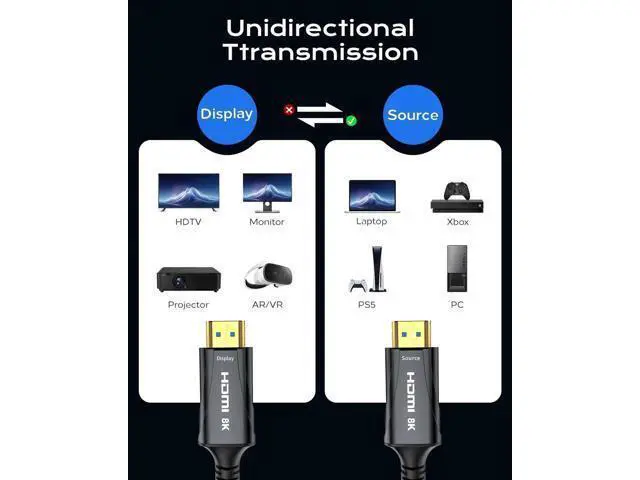 Alt view image 6 of 7 - 50FT 8K Fiber Optic HDMI 2.1 Cable, 48Gbps High Speed HDMI Cord, Supports 8K@60Hz 4K@120Hz HDR eARC HDCP 2.2&2.3, Compatible with Monitor Projector HDTV DVD Player