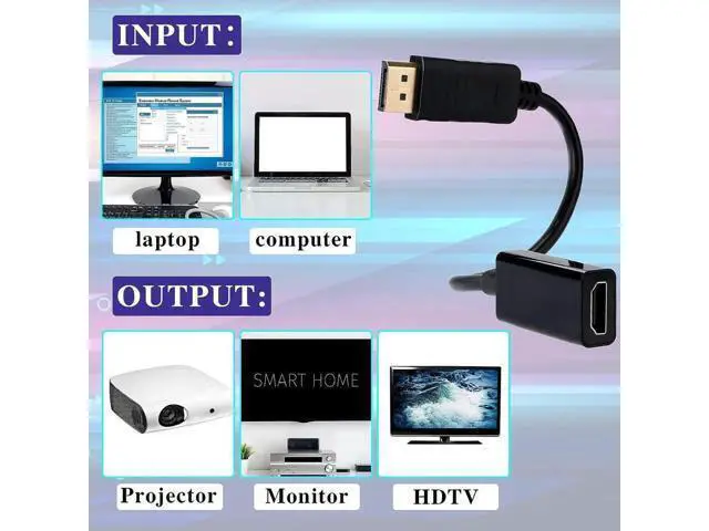 Alt view image 5 of 7 - 20-Pack DisplayPort (DP) to HDMI Adapter, Uni-Directional DP to HDMI Male to Female Converter, 4K Video Output for Desktop, Laptop, Projector, Monitor, TV