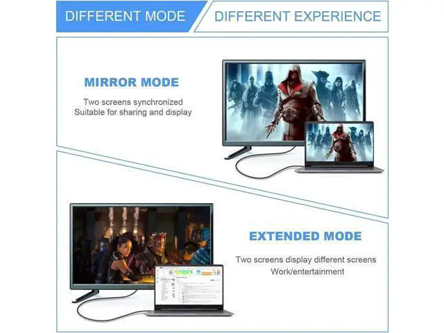 Alt view image 2 of 7 - Fiber 8K 4K DisplayPort Cable DP 1.4 HBR3 8K@60Hz 4K@144Hz High Speed 32.4Gbps Optical Fiber Slim and Flexible DP to DP Cable 50 ft/15m