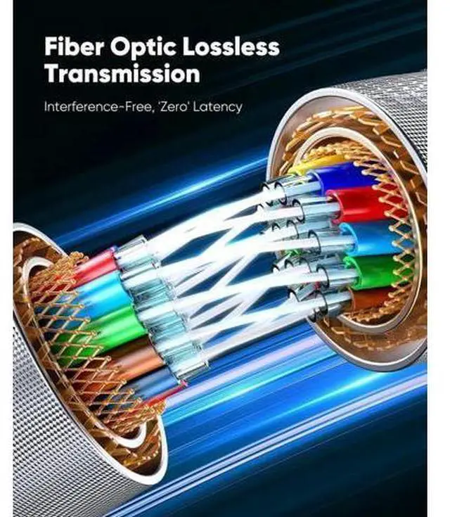 Alt view image 4 of 7 - 50FT Grey Braided Fiber Optic DisplayPort 1.4 Cable 32.4Gbps 8K@60Hz 4K@144Hz 2K@240Hz HDR FreeSync G-Sync High Speed Gaming Monitor DP Cable