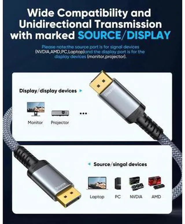 Alt view image 7 of 7 - 50FT Grey Braided Fiber Optic DisplayPort 1.4 Cable 32.4Gbps 8K@60Hz 4K@144Hz 2K@240Hz HDR FreeSync G-Sync High Speed Gaming Monitor DP Cable