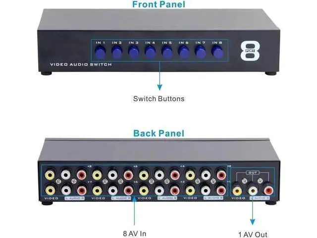 Alt view image 4 of 6 - 8 Way AV RCA Switch 8 in 1 Out, Composite Video L/R Audio AV Signal Switcher Selector Box, 8X1 RCA AV Splitter for STB DVD HDTV VCD VCR
