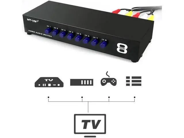 Alt view image 6 of 6 - 8 Way AV RCA Switch 8 in 1 Out, Composite Video L/R Audio AV Signal Switcher Selector Box, 8X1 RCA AV Splitter for STB DVD HDTV VCD VCR