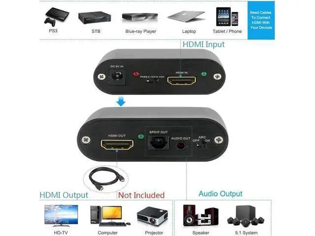 Alt view image 3 of 6 - HDMI 2.0 Audio Extractor 4K 60Hz 5.1 ARC, HDMI Converter with Independent Stereo Optical TOSLINK SPDIF Audio Output for PS4 Speaker Home Theater