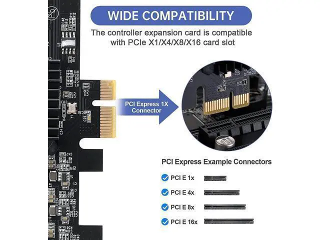 Alt view image 2 of 7 - 16 Port PCIe 1X SATA 3.0 Expansion Card, 6Gbps PCI-E to SATA Controller with ASM1064+3JMB575 Chips, Low Profile Bracket and 16 SATA Cables for NAS Desktop Server Storage