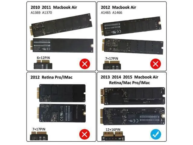 Alt view image 2 of 5 - USB 3.2 Type-C External SSD Enclosure, ST-NGFF2013 Controller, 28Pin NVMe SSD Case Compatible with MacBook Air Mid 2013-2016 & MacBook Pro Late 2013-Mid 2015
