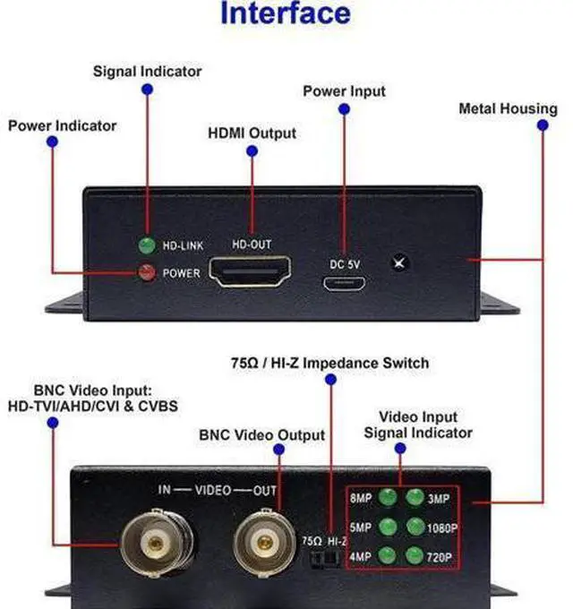 Alt view image 6 of 7 - 101AV 4K HD BNC to HDMI Video Converter, Convert HD-TVI/AHD/CVI/CVBS Composite BNC Signal to FHD HDMI Adapter for Monitor DVR