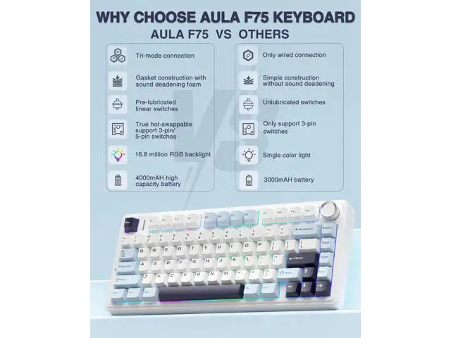 Alt view image 4 of 7 - F75 Hot Swappable Wireless Mechanical Keyboard Mouse Combo, Custom Gaming Keyboard + SC580X Light Purple Wireless Gaming Mouse Set