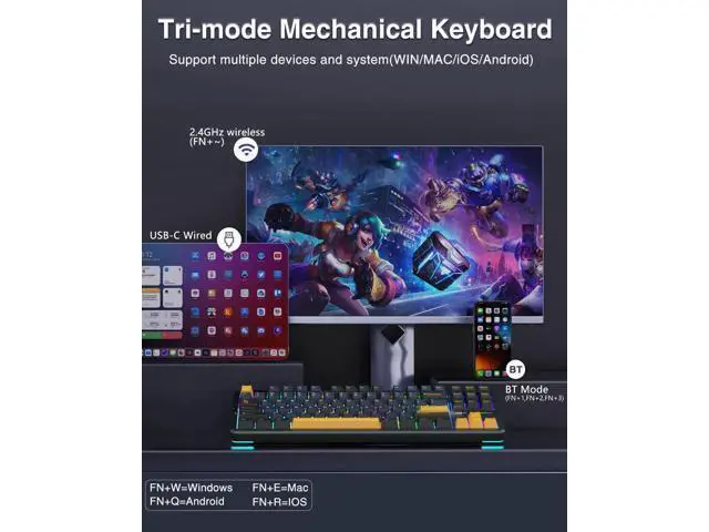 Alt view image 4 of 7 - F87 Wireless Mechanical Keyboard and Mouse Combo, 87 Keys Tenkeyless Gaming Keyboard with Light Purple SC580X Wireless Gaming Mouse