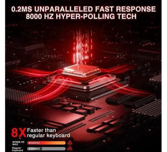 Alt view image 5 of 7 - WIN68 HE MAX 60% Compact Wired Hall Effect Gaming Keyboard, Magnetic Switch Keyboard Adjustable Actuation Fast Trigger 8KHz Polling Rate RGB Backlit Mechanical Keyboard