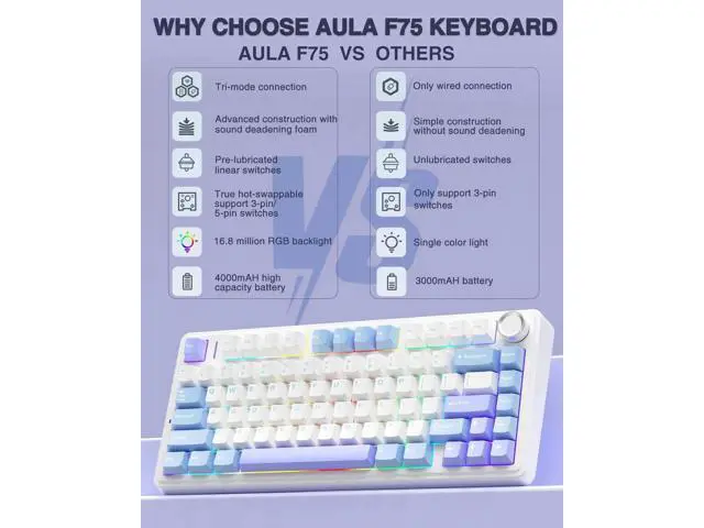 Alt view image 3 of 7 - F75 75% Wireless Mechanical Keyboard, Tri-Mode 2.4G BT5.0 Type-C Hot Swappable Gaming Keyboard, Pre-lubed Star Vector Switch RGB Backlit Creamy Typing Keyboard White Blue Purple