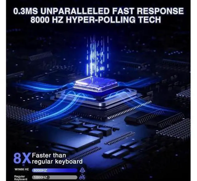 Alt view image 4 of 7 - WIN68 HE 60% Wired Hall Effect Gaming Keyboard, Magnetic Switch Keyboard Adjustable Actuation Fast Trigger, 8000Hz Polling Rate RGB Backlit Compact Mechanical Keyboard for PC Laptop Gamers