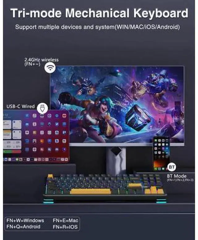 Alt view image 4 of 7 - F87 Wireless Mechanical Keyboard and Mouse Combo, 87 Keys Tenkeyless Keyboard Set with Black SC580 Wireless Gaming Mouse