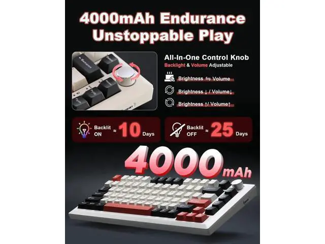 Alt view image 7 of 7 - Y75 75% Tri-Mode Wireless Mechanical Keyboard with Knob, Hot Swappable RGB Gaming Keyboard, PBT Keycaps, 2.4G Bluetooth 5.0 USB-C Keyboard White Red with Milk Switch