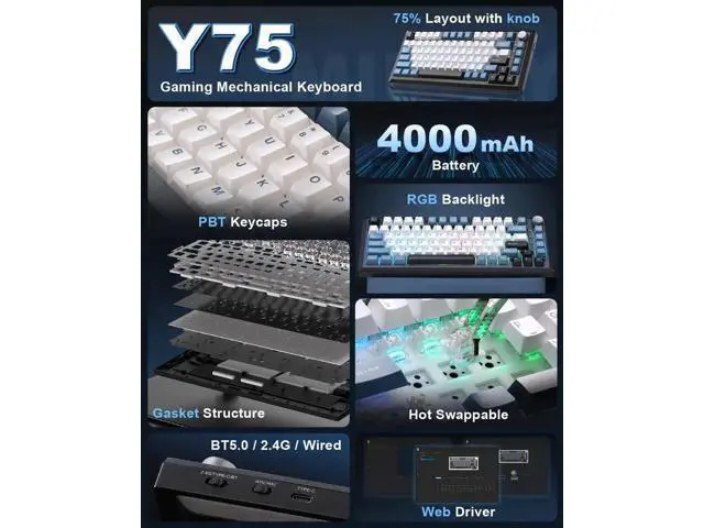Alt view image 6 of 7 - Y75 Gasket Tri-Mode Wireless Mechanical Keyboard,75% Hot Swappable Keyboard with Control Knob,Pre-lubed Milk Linear Switch,Doubleshot PBT Keycaps RGB Gaming Keyboard Black Blue