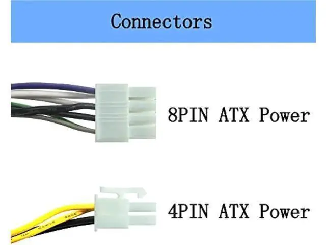Alt view image 4 of 6 - 255W Power Supply H255ES-00 | Replacement for Dell Optiplex 3020 7020 9020 SFF | 8+4 Pin