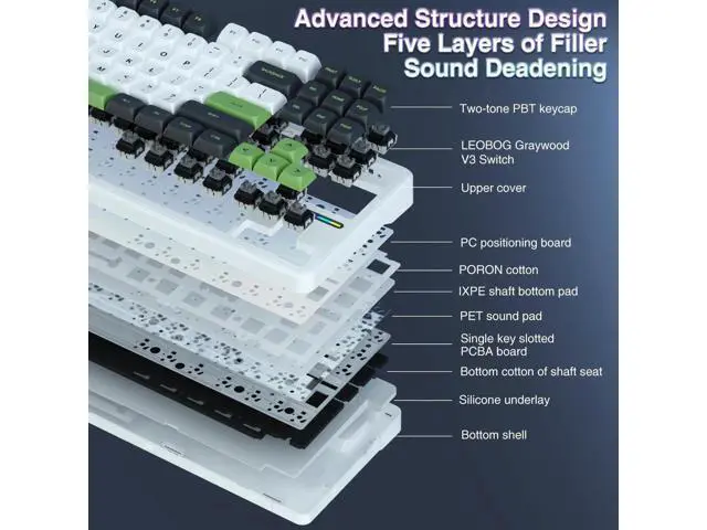 Alt view image 6 of 7 - F87 75% TKL Wireless Mechanical Keyboard, Tri-Mode 2.4G BT5.0 USB-C Hot Swappable Gaming Keyboard, Pre-lubed Greywood Switch PBT Keycaps RGB Backlit Creamy Typing Keyboard