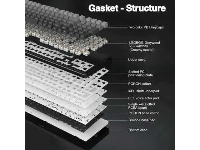 Alt view image 7 of 7 - F99 Pro Wireless Mechanical Keyboard, Tri-Mode 2.4G BT5.0 USB-C Gasket Structure Hot Swappable Gaming Keyboard, Side Printed PBT Keycaps RGB Backlit Creamy Sound Keyboard