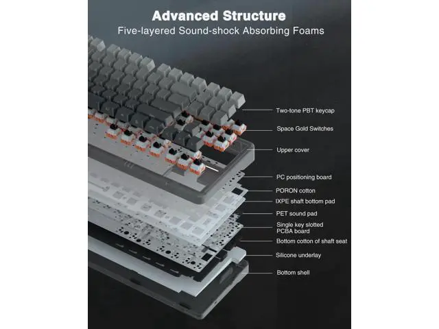 Alt view image 5 of 7 - F87 Pro 75% TKL Wireless Mechanical Keyboard, Tri-Mode BT5.0 2.4G USB-C Hot Swappable Gaming Keyboard, Pre-lubed Switch Side Printed PBT Keycaps RGB Backlit Custom Keyboard