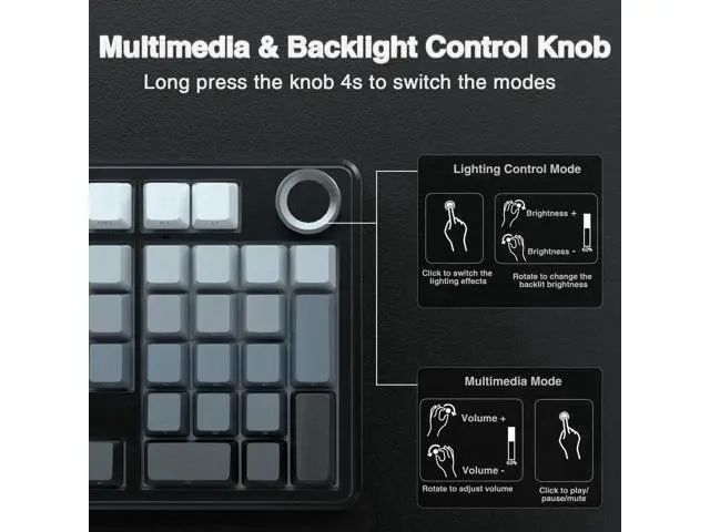 Alt view image 7 of 7 - F99 Pro Tri-Mode Wireless Mechanical Keyboard with Control Knob, Gasket Mount Hot Swappable Gaming Keyboard, Creamy Sound, RGB Backlit PBT Keycaps Keyboard for Desktop PC Gamers