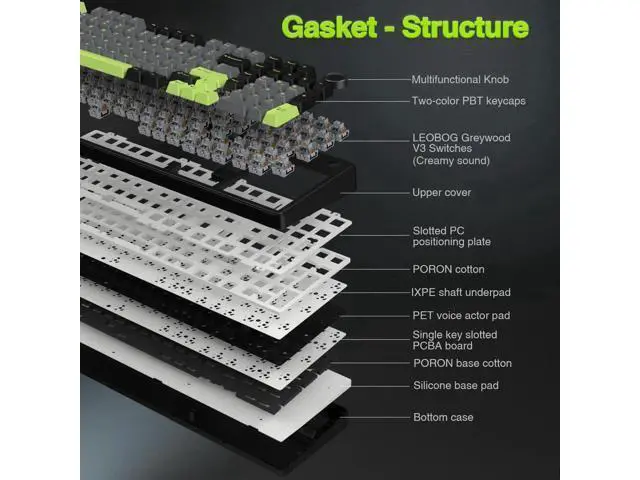 Alt view image 7 of 7 - F99 Pro Wireless Mechanical Keyboard with Knob, Gasket Structure Hot Swappable Gaming Keyboard, Tri-Mode 2.4G BT5.0 USB-C Creamy Sound RGB Backlit Keyboard