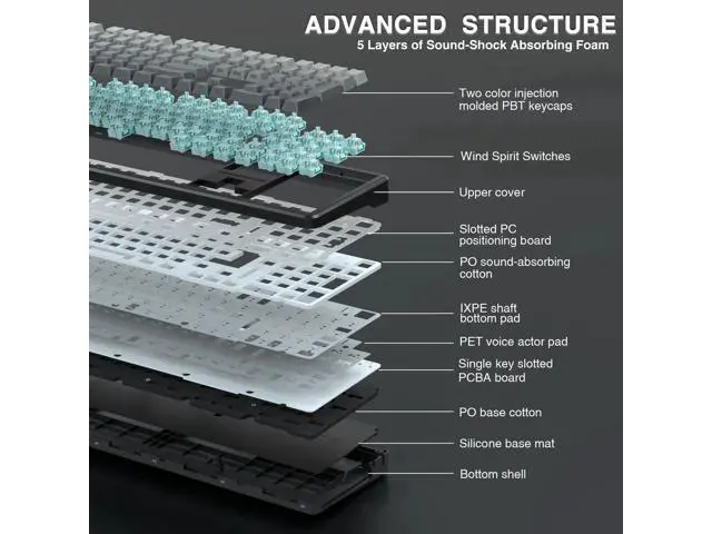 Alt view image 3 of 7 - F108 Wireless Mechanical Keyboard, 108 Keys Full Size Gaming Keyboard with Number Pad, Side Printed PBT Keycaps, Pre-lubed Switch, RGB Backlit Hot Swappable Creamy Sound Keyboard