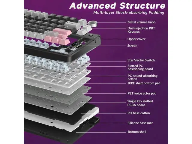 Alt view image 4 of 7 - S75 PRO Wireless Mechanical Keyboard, 75% Hot Swappable Gaming Keyboard with Smart Display Screen & Volume Knob, Pre-lubed Switches, PBT Keycaps, RGB Backlit Creamy Sound Keyboard for PC Gamers