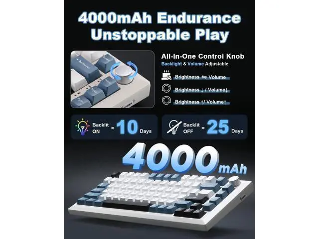 Alt view image 5 of 7 - Y75 Gasket Tri-Mode Wireless Mechanical Keyboard,75% Hot Swappable Keyboard With Control Knob,Pre-lubed Milk Linear Switch,Doubleshot PBT Keycaps RGB Keyboard White Blue