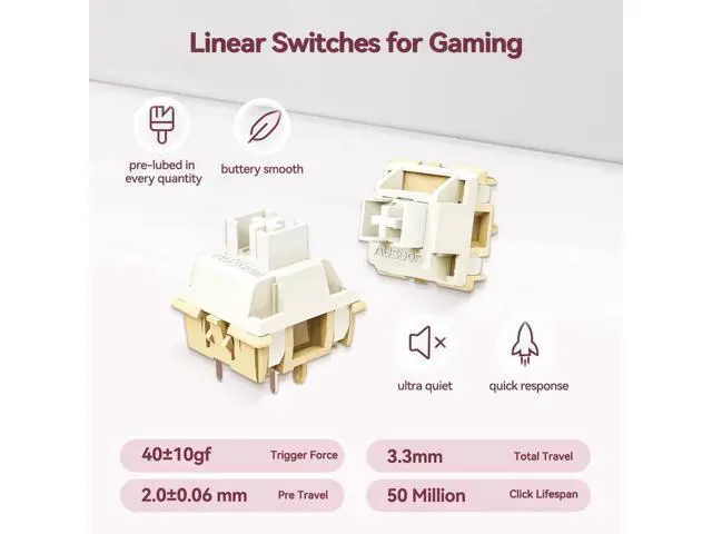 Alt view image 4 of 7 - 98Pro Tri-Mode Wireless Mechanical Keyboard,97 Keys Gasket Hot Swappable Gaming Keyboard Linear Switch RGB Backlit Compatible With Win Mac Black Pink