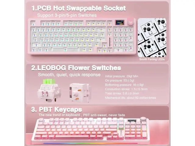 Alt view image 3 of 7 - S98 Pro Tri-Mode Wireless Mechanical Keyboard with Screen & Knob, Pink Hot Swappable Gaming Keyboard, Pre-lubed Linear Switch, Side Printed PBT Keycaps, RGB Backlit Creamy Sound Keyboard