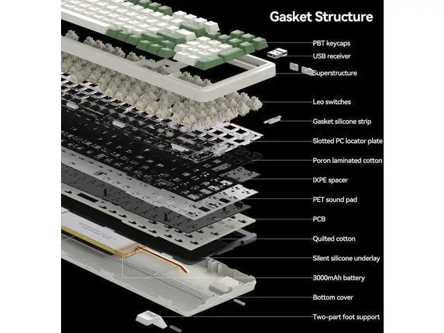 Alt view image 5 of 7 - 98Pro Tri-Mode Wireless Mechanical Keyboard,97 Keys Gasket Hot Swappable Gaming Keyboard Linear Switch RGB Backlit Compatible With Win Mac Green White