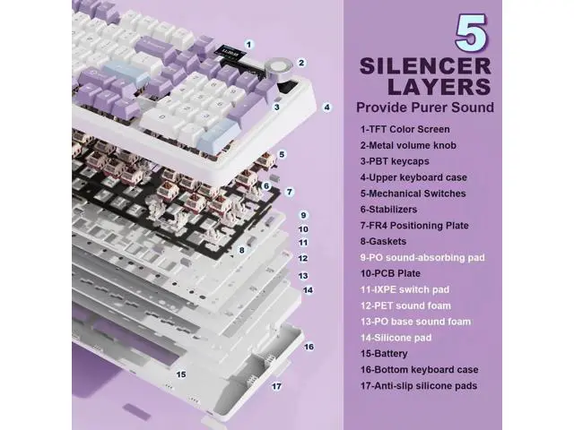 Alt view image 6 of 7 - AJAZZ AK980 Mechanical Keyboard with Smart Display & Control Knob, 98% Layout Tri Mode BT/2.4G/USB-C Wireless Keyboard, Hot Swappable PBT Keycaps RGB Gaming Keyboard Compatible with Win Mac Purple Mur