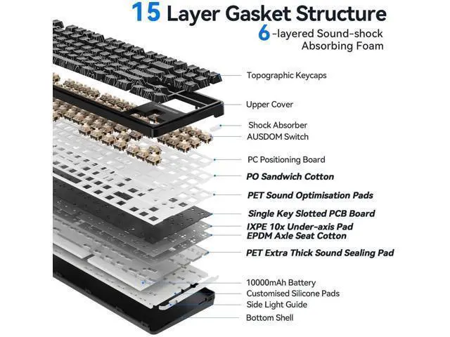 Alt view image 6 of 7 - Tri-Mode Wireless Mechanical Gaming Keyboard 10000mAh Large Battery BT5.3 2.4G USB-C Hot Swappable 15-Layer Gasket Structure RGB Side Printed PBT Keycaps Custom Keyboard