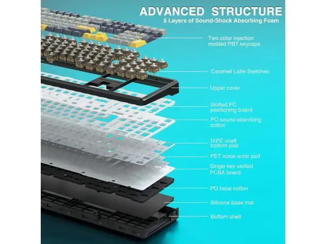 Alt view image 2 of 7 - F108 Full Size 108 Keys Wireless Mechanical Keyboard Tri-Mode BT5.0 2.4GHz USB-C Hot Swappable Pre-lubed Switch PBT Keycaps RGB Gaming Keyboard with Numpad