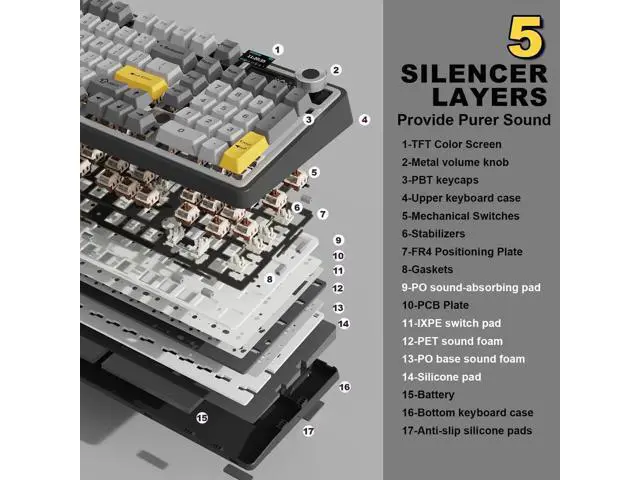 Alt view image 5 of 7 - AJAZZ AK980 98% Tri-Mode Wireless Mechanical Keyboard With Smart Display Knob, Hot Swappable Murad Switch PBT Keycaps RGB Keyboard Black Compatible With Win Mac