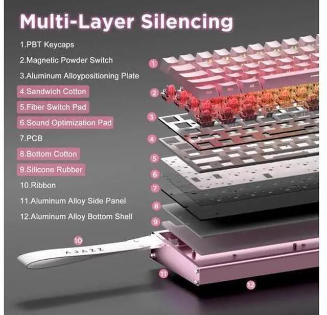 Alt view image 3 of 7 - Alux60 Wired Gaming Keyboard Aluminum Frame Hall Effect Magnetic Switch 8K Polling Rate 0.125ms Low Latency 128K Scan Rate Side Printed PBT Keycaps RGB Backlit Pink