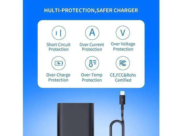 Alt view image 6 of 7 - 130W USB Type C Laptop Charger, Replacement Power Supply Adapter for Dell Precision 5530, XPS 15 9575 2-in-1 9570 9500, XPS 17 9700 9710