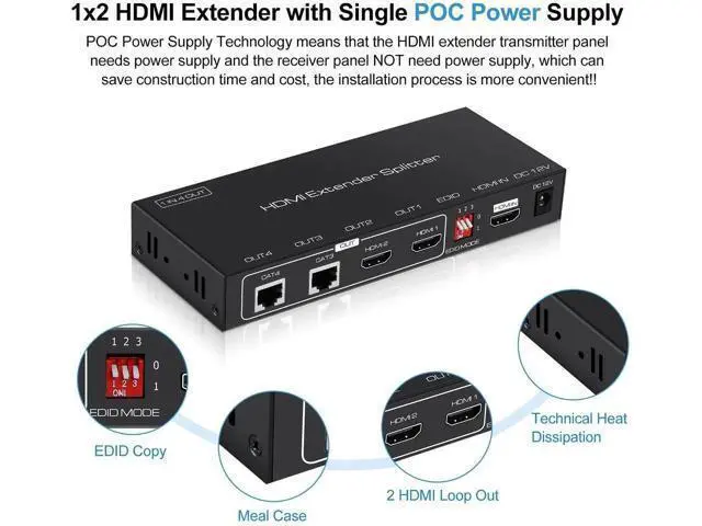 Alt view image 2 of 7 - 1x2 HDMI Extender Splitter, 1080P@60Hz 1 in 2 Out HDMI Over Cat5e/Cat6 Cable Up to 165ft/50m, Dual Local HDMI Loop-Out, POC Power Supply, EDID & 3D Support for Fire Stick TV Box