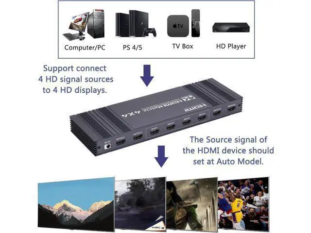 Alt view image 3 of 7 - HDMI Matrix Switch 4x4, 4K HDMI Matrix 4 in 4 Out Switch Splitter Box with IR Remote Control and 3 Control Mode, Support RS232 Control, Support Ultra 4K@30Hz, 3D, HDMI 1.4, HDCP 1.4