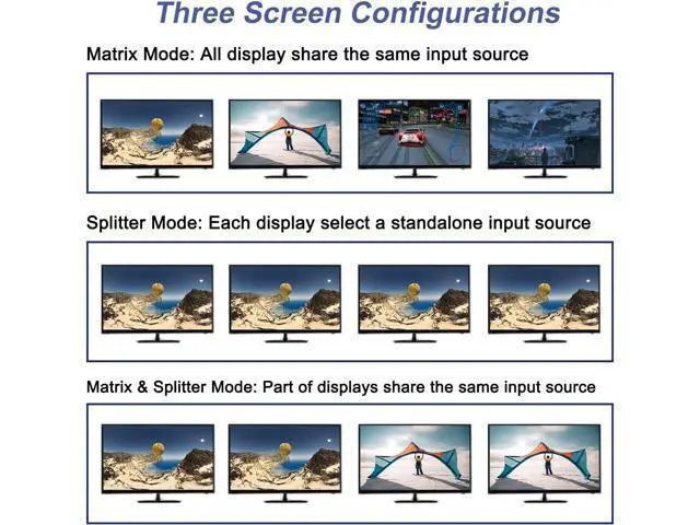 Alt view image 4 of 7 - HDMI Matrix Switch 4x4, 4K HDMI Matrix 4 in 4 Out Switch Splitter Box with IR Remote Control and 3 Control Mode, Support RS232 Control, Support Ultra 4K@30Hz, 3D, HDMI 1.4, HDCP 1.4